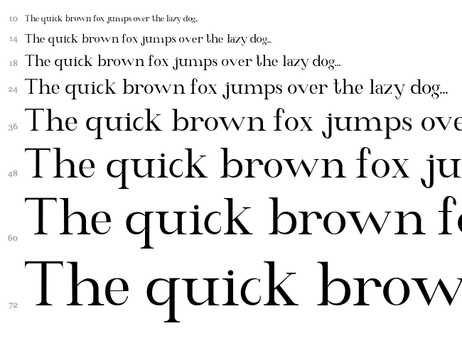 Wonderland font waterfall